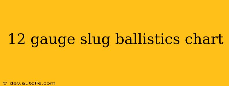 12 gauge slug ballistics chart