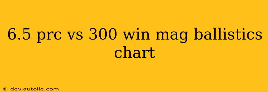 6.5 prc vs 300 win mag ballistics chart